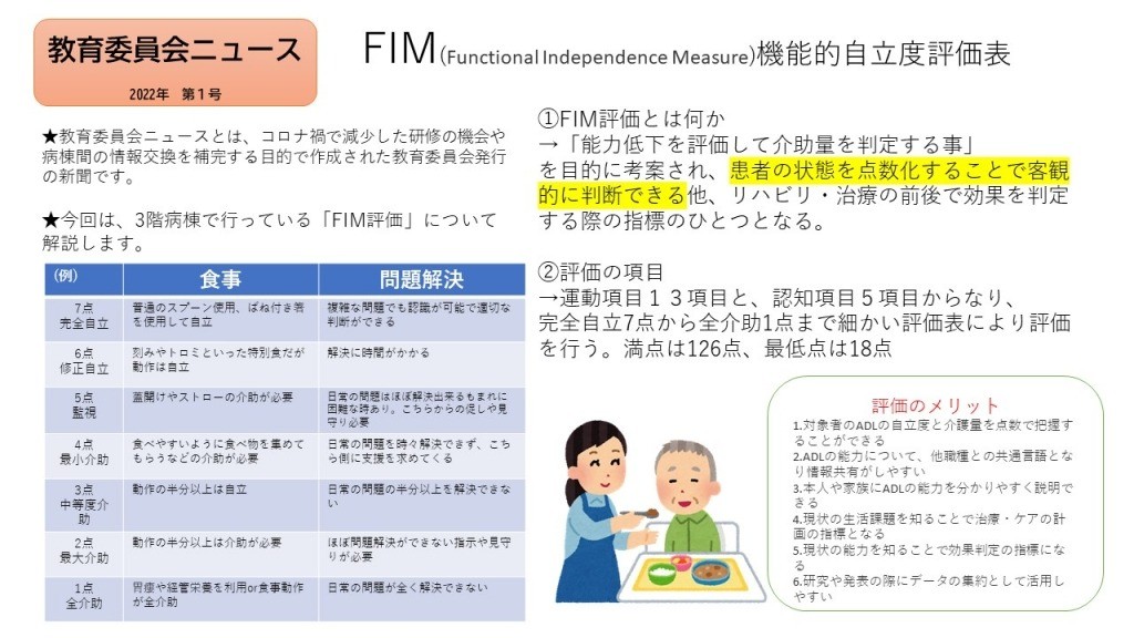 FIM評価について